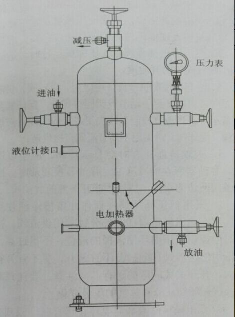 氨制冷设备的放油工作需要集油器来完成